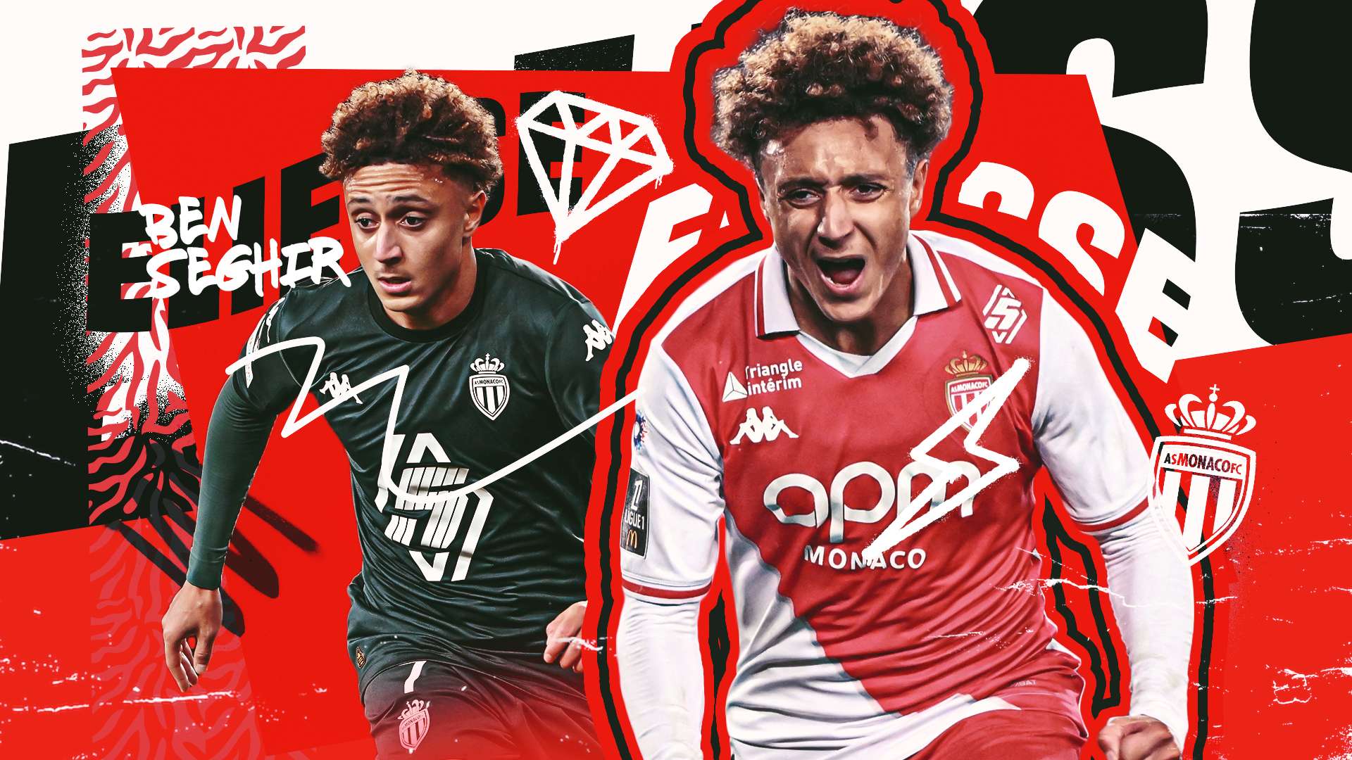 员成长道路 员成长道路